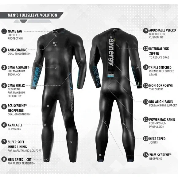 New w/tags Synergy Men's Volution Fullsleeve Triathlon Wetsuit S1 (B4) - Picture 3 of 6